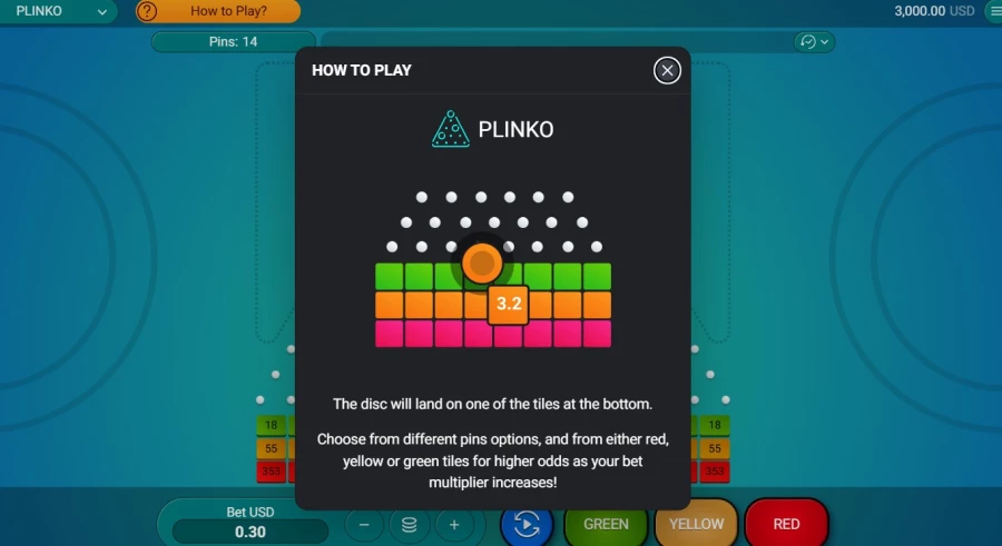 Plinko jocul