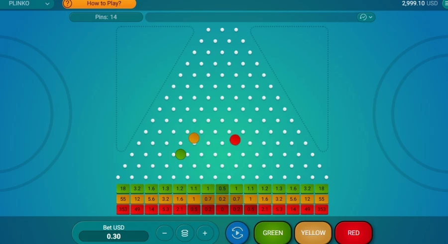 Plinko Strategii